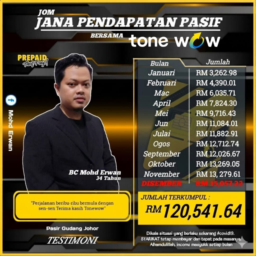 Mohd Erwan — pembina bisnes Tone Wow dengan pendapatan berulang