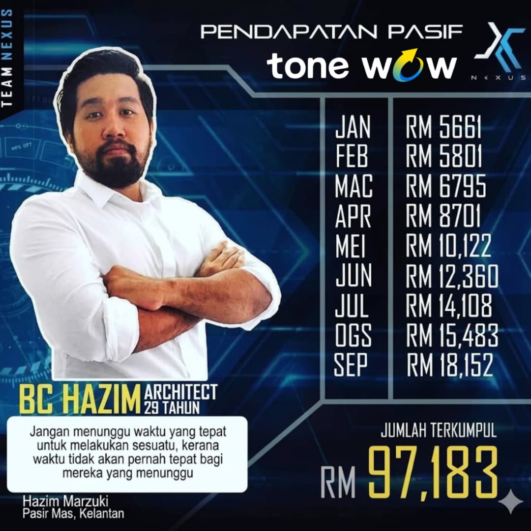 Hazim Marzuki — arkitek yang menjana pendapatan berulang dengan Tone Wow