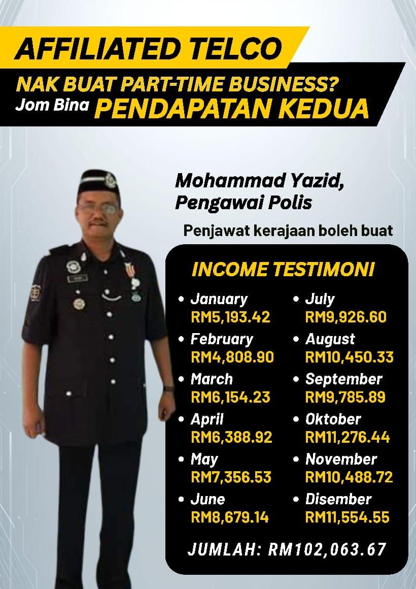 Mohammad Yazid — anggota polis yang bina pendapatan kedua dengan Tone Wow